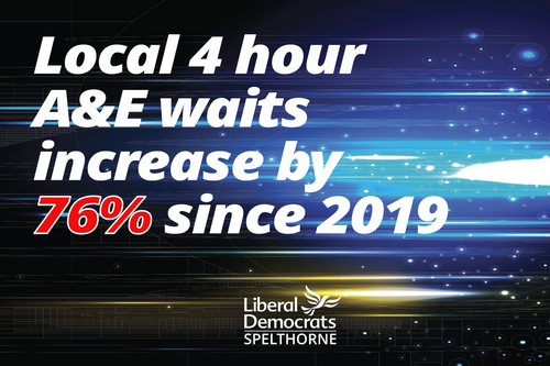 Ambulance wait times for A&E